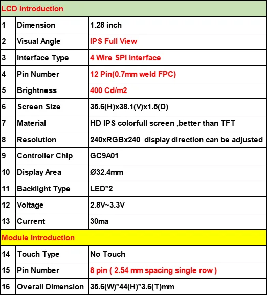 1.28inch tft lcd spi, 12 pin, gc9a01 driver